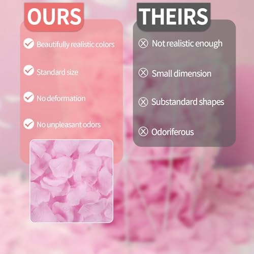 1000 Pcs Artificial Rose Petals for Romantic Decorations