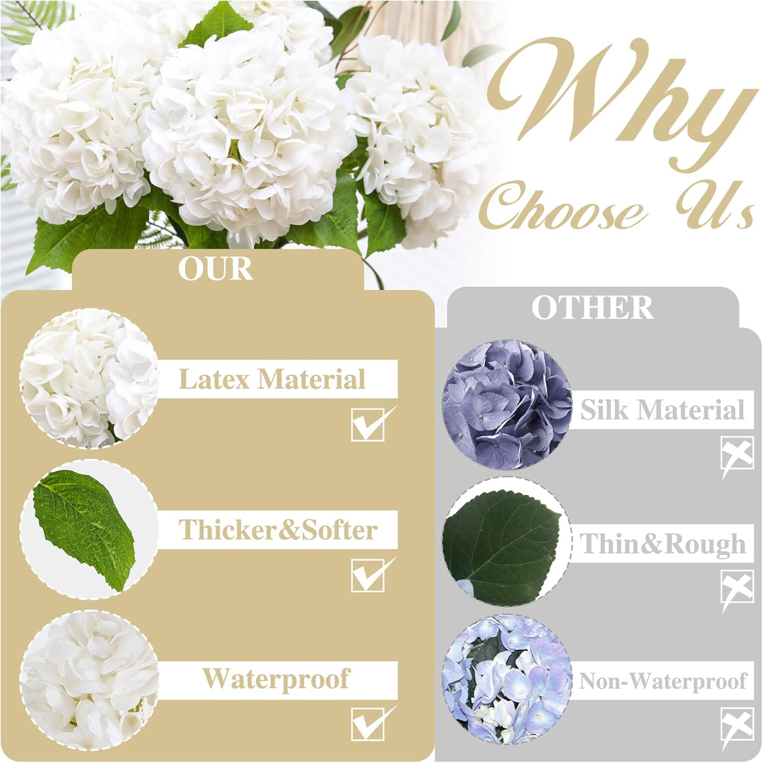 Nubry 2244In White Hydrangea Artificial Flowers 4Pcs