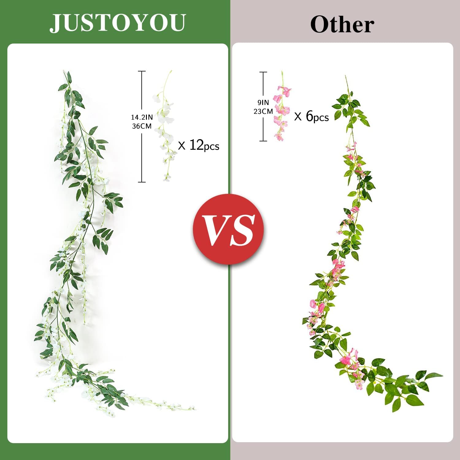 JUSTOYOU 3PCS 7FT Artificial Wisteria Garland White